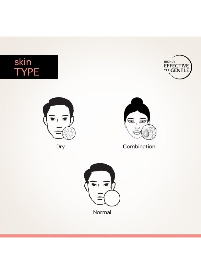 Deconstruct Invisible Water Sunscreen SPF 50 PA+++ | Instant Cooling & Freshness | 8-Hour Long Lasting Sunscreen | Broad Spectrum UVA & UVB Protection | No White Cast | For All Skin Types | 40g - Image 2